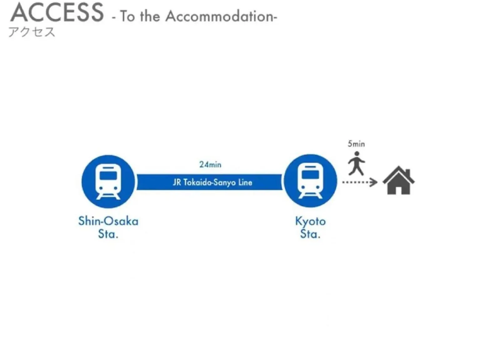 Holiday home Kotori House - Vacation Stay 05673V Kyoto