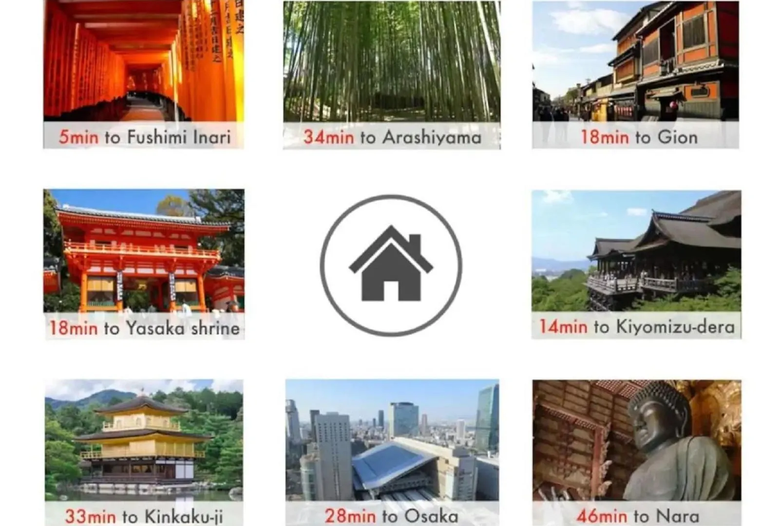 Holiday home Kotori House - Vacation Stay 05673V Kyoto Japan